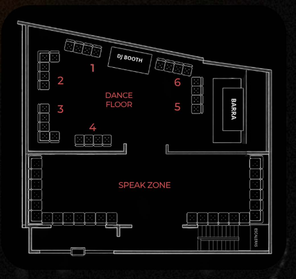 Mapa de localidades — Euphoria Gastrobar — Salón SKY (2do piso)
